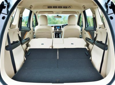 Bagasi Mitsubishi Xpander Ultimate Jogja